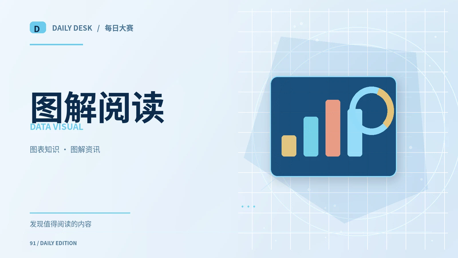 比较两种套餐时怎样算真实单价